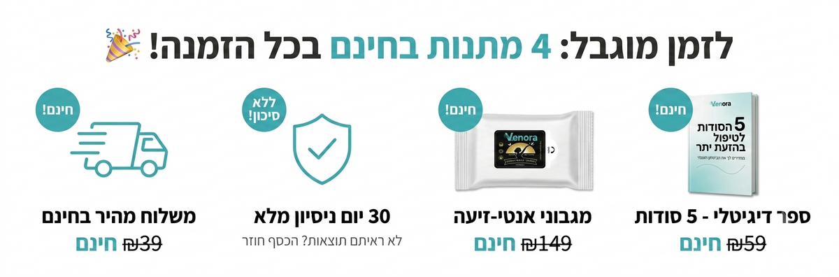 המתנות בכל הזמנה