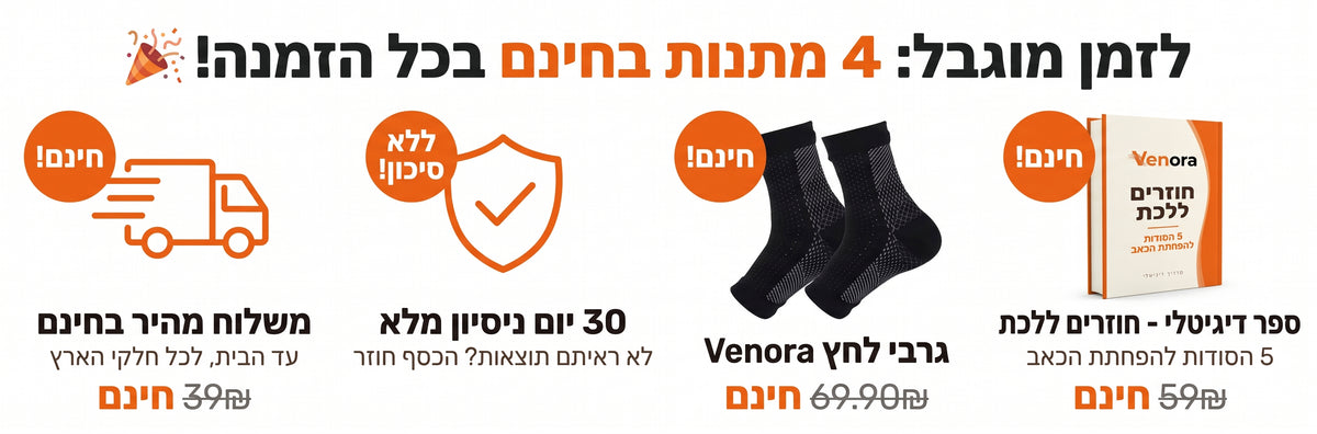 המתנות בכל הזמנה