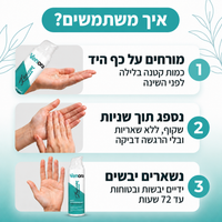 מארז האנטי-זיעה של Venora