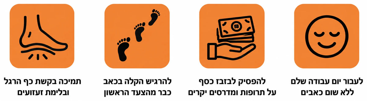 לעבור יום עבודה שלם ללא שום כאבים · להפסיק לבזבז כסף על תרופות ומדרסים יקרים · להרגיש הקלה בכאב כבר מהצעד הראשון · תמיכה בקשת כף הרגל ובלימת זעזועים