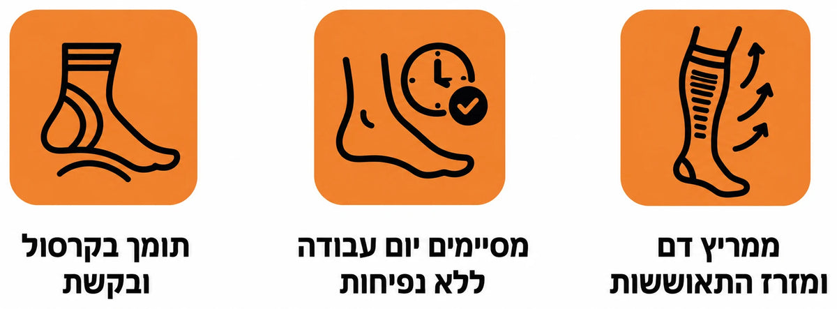 ממריץ דם ומזרז התאוששות · מסיימים יום עבודה ללא נפיחות · תומך בקרסול ובקשת